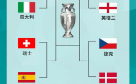 欧洲杯英格兰申办成功赛程规划