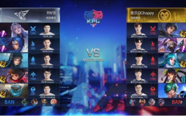 KPL春季赛冠军战队奖金数额