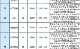 篮球运动税务学习政策解读