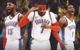 篮球联赛收入NBA第一